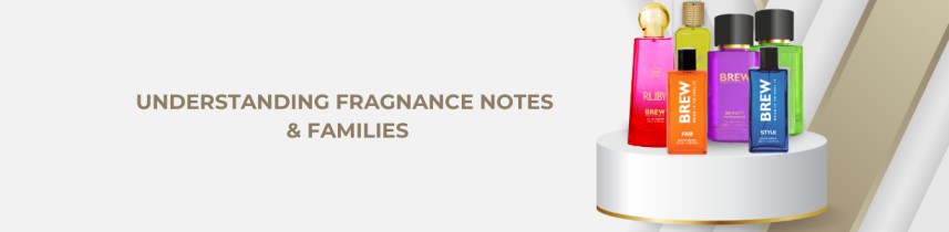 Affordable Perfumes
