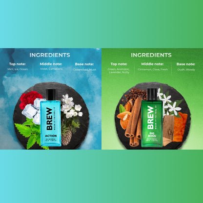 Confident & Refreshed Combo Perfumes
