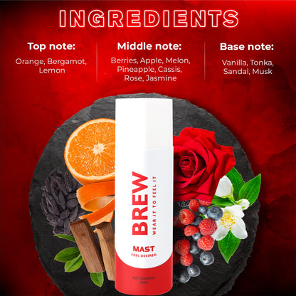 Mast Deodorant
