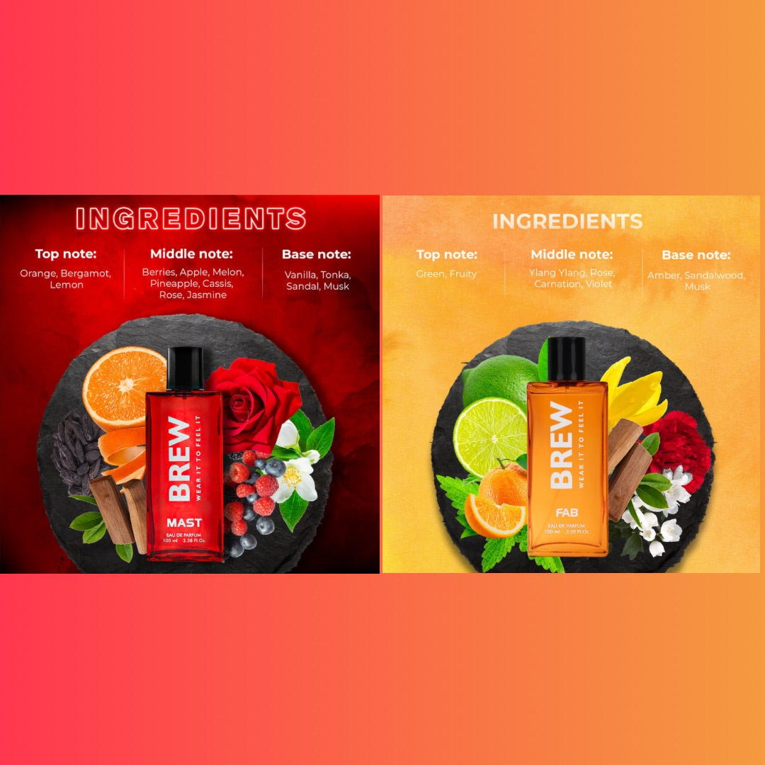 Desired & Awesome Combo Perfumes